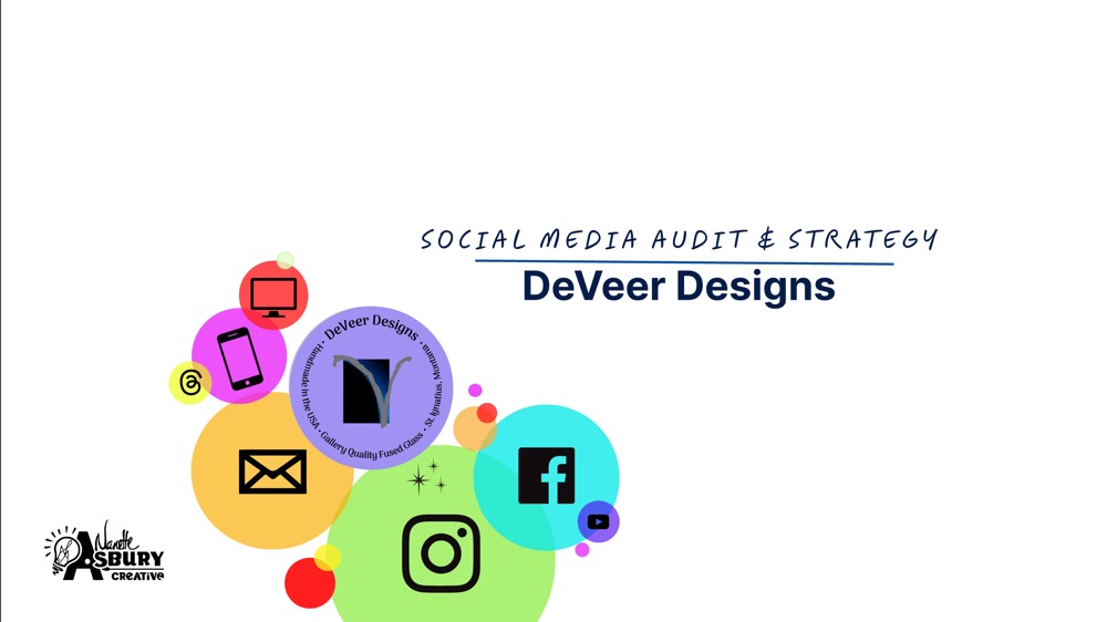 Image of cover to DeVeer Marketing Audit